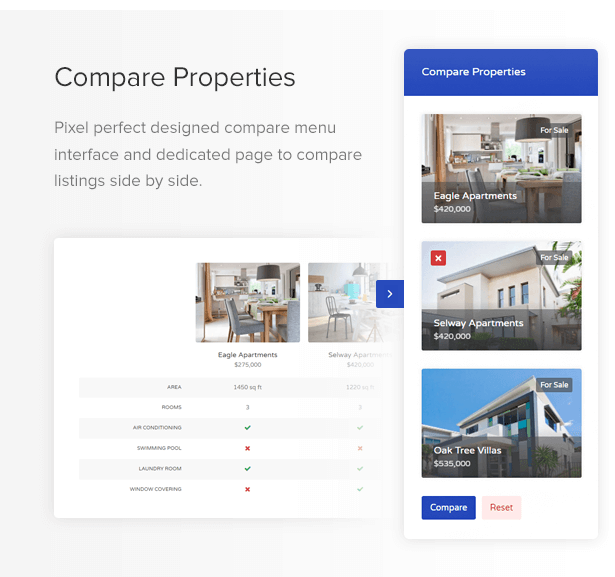 Findeo - Real Estate HTML Template - 6